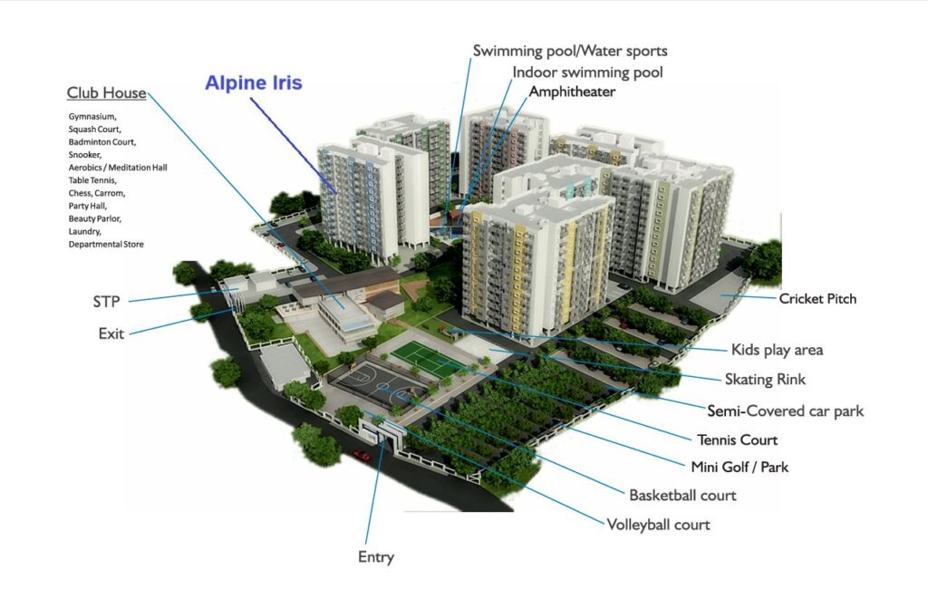 Alpine_Iris_Masterplan